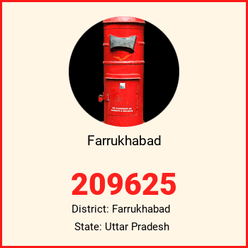 Farrukhabad pin code, district Farrukhabad in Uttar Pradesh