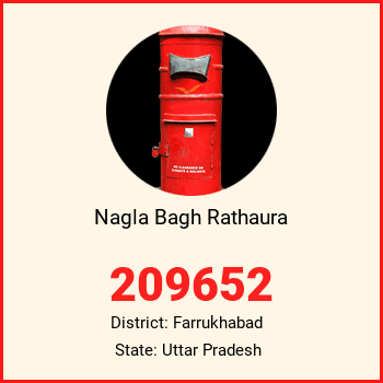 Nagla Bagh Rathaura pin code, district Farrukhabad in Uttar Pradesh