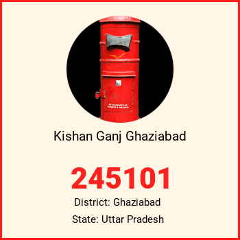 Kishan Ganj Ghaziabad pin code, district Ghaziabad in Uttar Pradesh