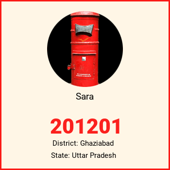 Sara pin code, district Ghaziabad in Uttar Pradesh