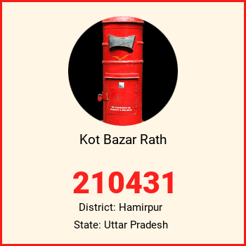 Kot Bazar Rath pin code, district Hamirpur in Uttar Pradesh