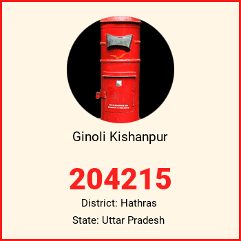 Ginoli Kishanpur pin code, district Hathras in Uttar Pradesh