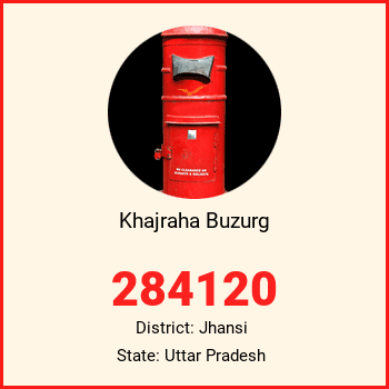 Khajraha Buzurg pin code, district Jhansi in Uttar Pradesh