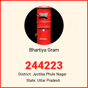 Bhartiya Gram pin code, district Jyotiba Phule Nagar in Uttar Pradesh