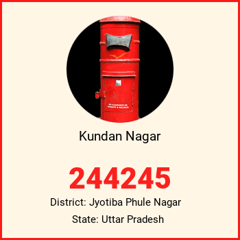 Kundan Nagar pin code, district Jyotiba Phule Nagar in Uttar Pradesh