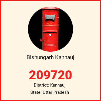 Bishungarh Kannauj pin code, district Kannauj in Uttar Pradesh