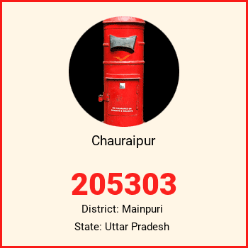 Chauraipur pin code, district Mainpuri in Uttar Pradesh