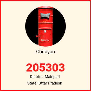 Chitayan pin code, district Mainpuri in Uttar Pradesh