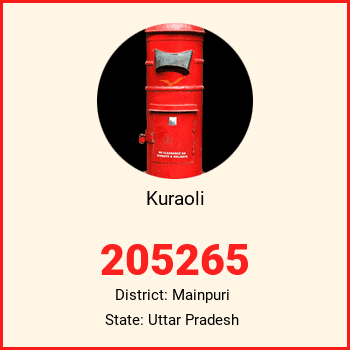 Kuraoli pin code, district Mainpuri in Uttar Pradesh