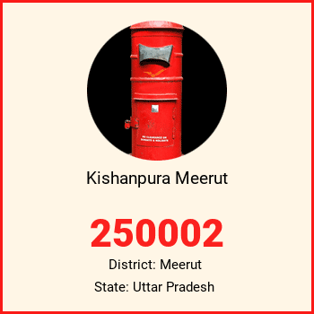 Kishanpura Meerut pin code, district Meerut in Uttar Pradesh
