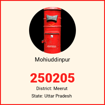 Mohiuddinpur pin code, district Meerut in Uttar Pradesh