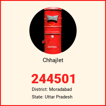 Chhajlet pin code, district Moradabad in Uttar Pradesh