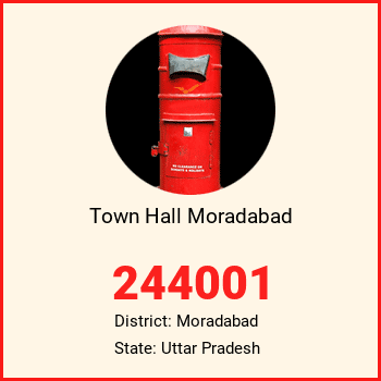 Town Hall Moradabad pin code, district Moradabad in Uttar Pradesh