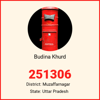 Budina Khurd pin code, district Muzaffarnagar in Uttar Pradesh