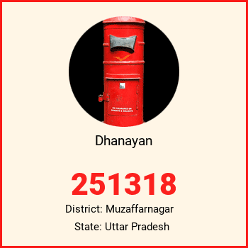 Dhanayan pin code, district Muzaffarnagar in Uttar Pradesh