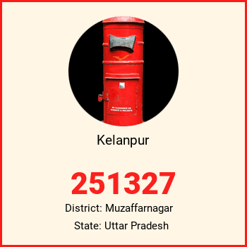 Kelanpur pin code, district Muzaffarnagar in Uttar Pradesh