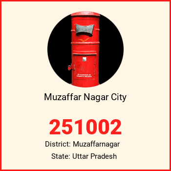 Muzaffar Nagar City pin code, district Muzaffarnagar in Uttar Pradesh