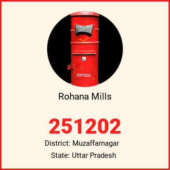 Rohana Mills pin code, district Muzaffarnagar in Uttar Pradesh