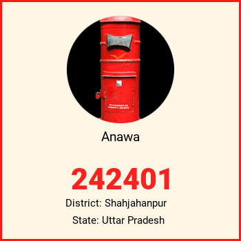 Anawa pin code, district Shahjahanpur in Uttar Pradesh