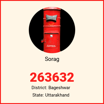 Sorag pin code, district Bageshwar in Uttarakhand