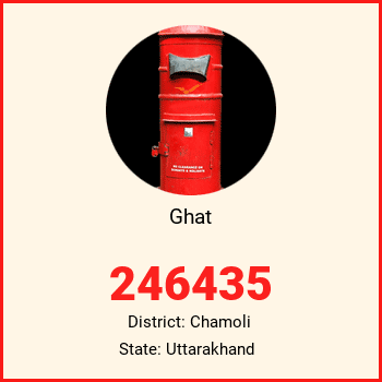 Ghat pin code, district Chamoli in Uttarakhand