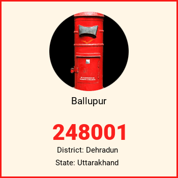 Ballupur pin code, district Dehradun in Uttarakhand