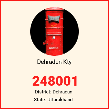 Dehradun Kty pin code, district Dehradun in Uttarakhand