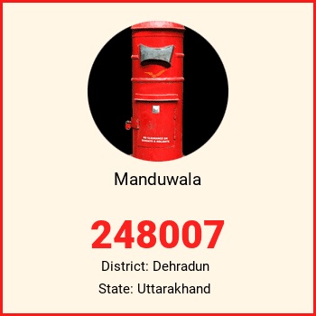 Manduwala pin code, district Dehradun in Uttarakhand