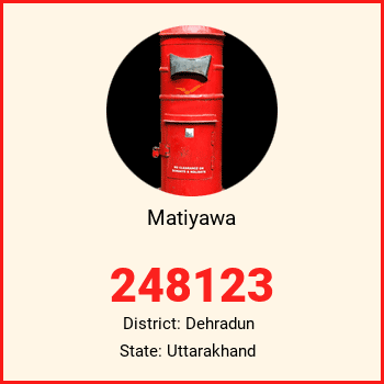 Matiyawa pin code, district Dehradun in Uttarakhand