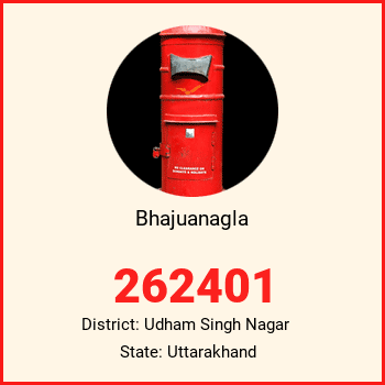 Bhajuanagla pin code, district Udham Singh Nagar in Uttarakhand