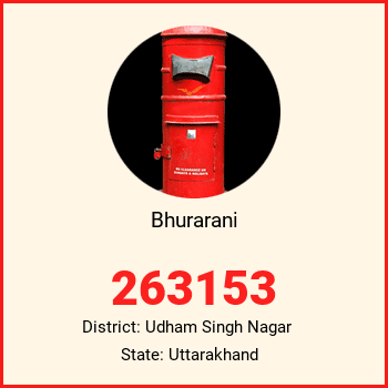 Bhurarani pin code, district Udham Singh Nagar in Uttarakhand