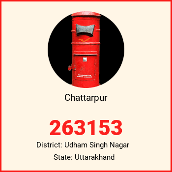 Chattarpur pin code, district Udham Singh Nagar in Uttarakhand