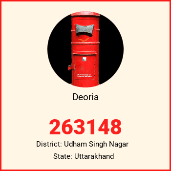 Deoria pin code, district Udham Singh Nagar in Uttarakhand