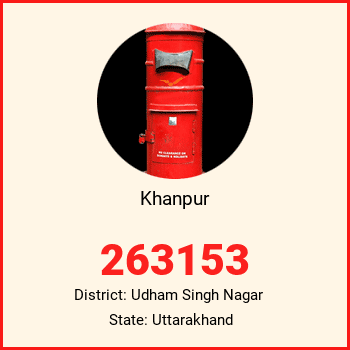 Khanpur pin code, district Udham Singh Nagar in Uttarakhand