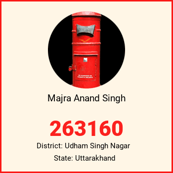 Majra Anand Singh pin code, district Udham Singh Nagar in Uttarakhand