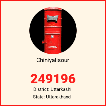 Chiniyalisour pin code, district Uttarkashi in Uttarakhand