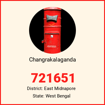 Changrakalaganda pin code, district East Midnapore in West Bengal