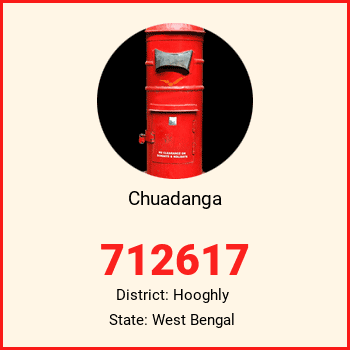 Chuadanga pin code, district Hooghly in West Bengal