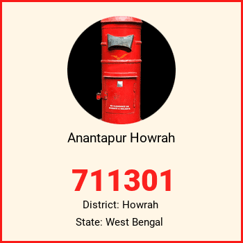 Anantapur Howrah pin code, district Howrah in West Bengal