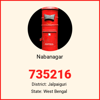 Nabanagar pin code, district Jalpaiguri in West Bengal