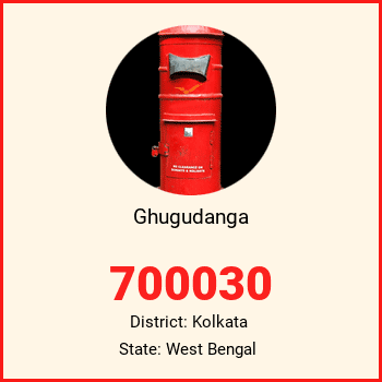 Ghugudanga pin code, district Kolkata in West Bengal