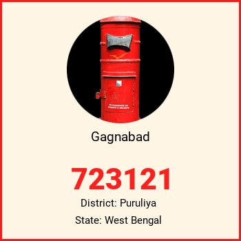 Gagnabad pin code, district Puruliya in West Bengal