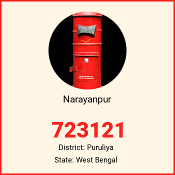 Narayanpur pin code, district Puruliya in West Bengal
