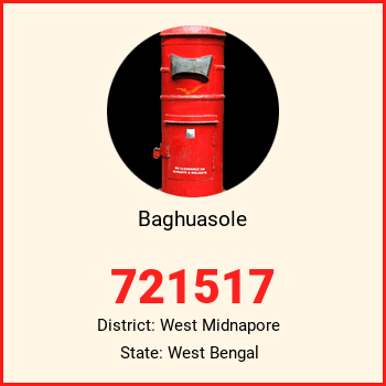 Baghuasole pin code, district West Midnapore in West Bengal
