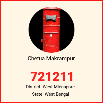 Chetua Makrampur pin code, district West Midnapore in West Bengal