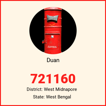 Duan pin code, district West Midnapore in West Bengal